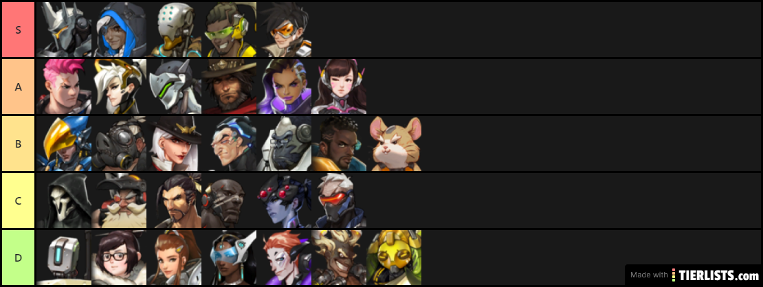 Overwatch
