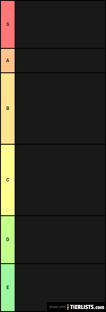 P4 Tier List