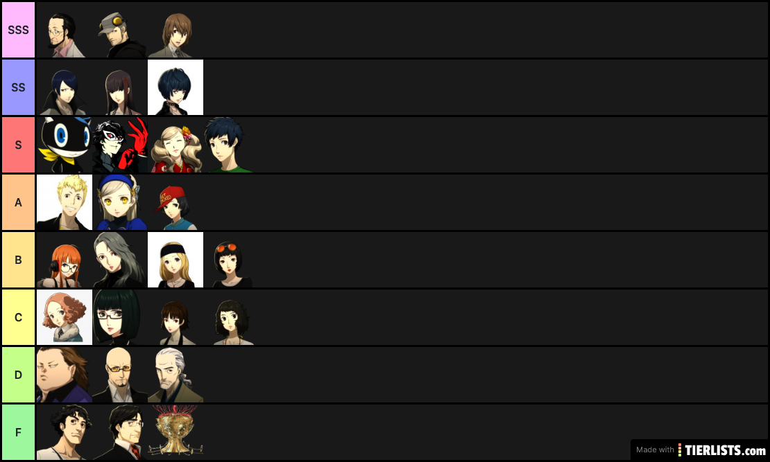 P5 TIER LIST