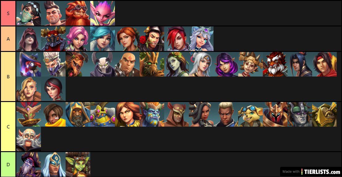 Paladins Best to worst