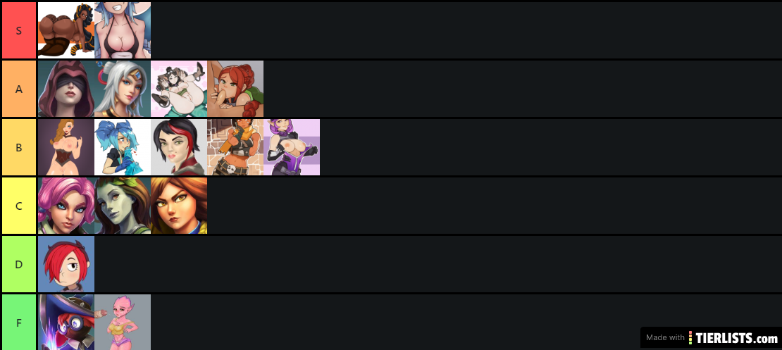 Paladins Girls Tier List