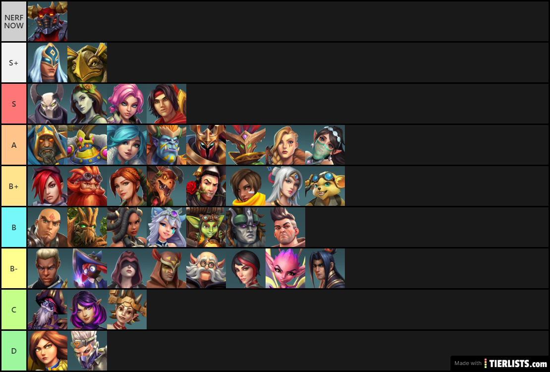 paladins s3 tierlist