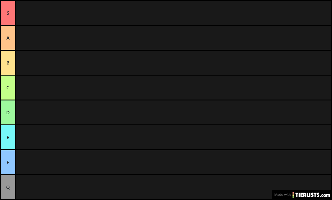 Paladins Tier List