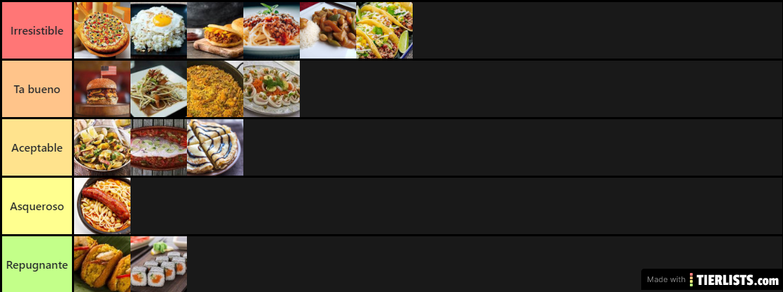 Para mí  este es el tier list de las comidas del mundo, si pensais otra cosa decidlo