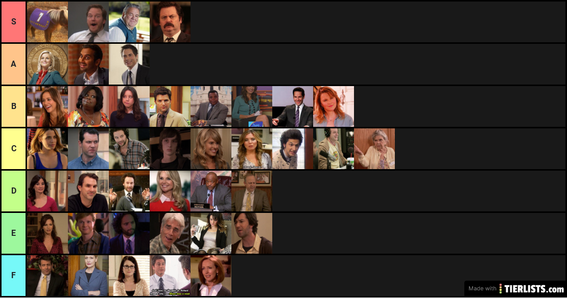 Parks and Rec Characters