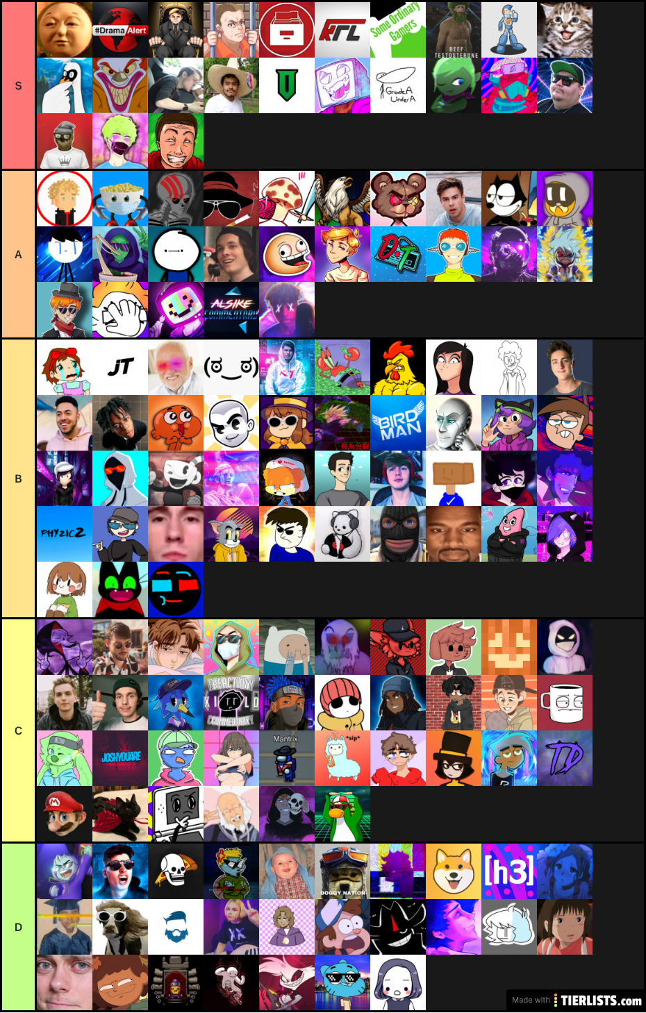 Part 1 ULTIMATE COMMENTARY CHANNEL TIER LIST