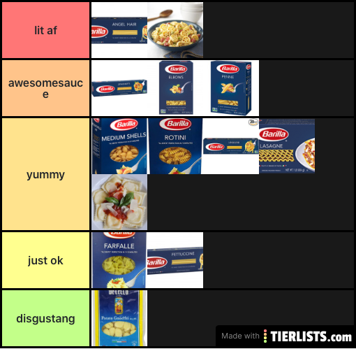 pasta tier list