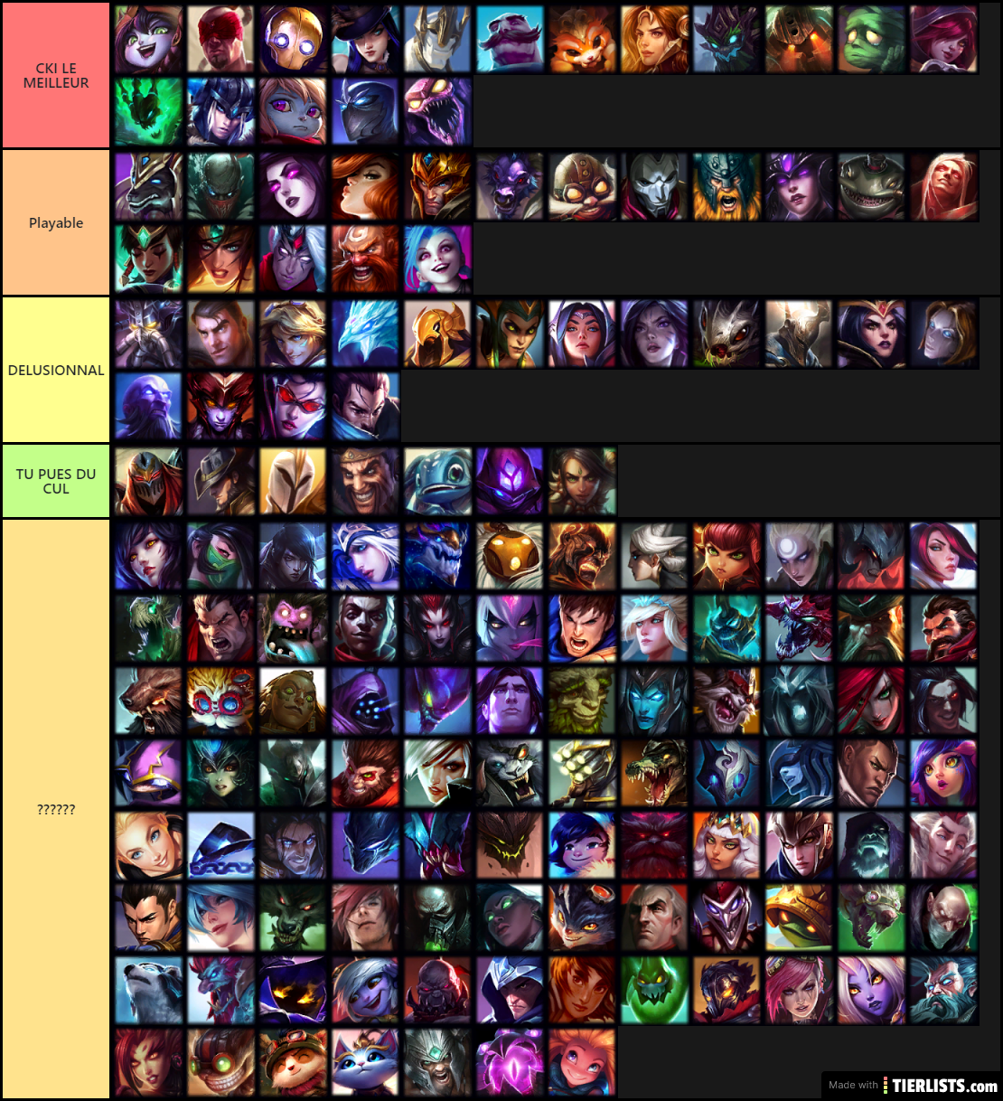 Paul tier list