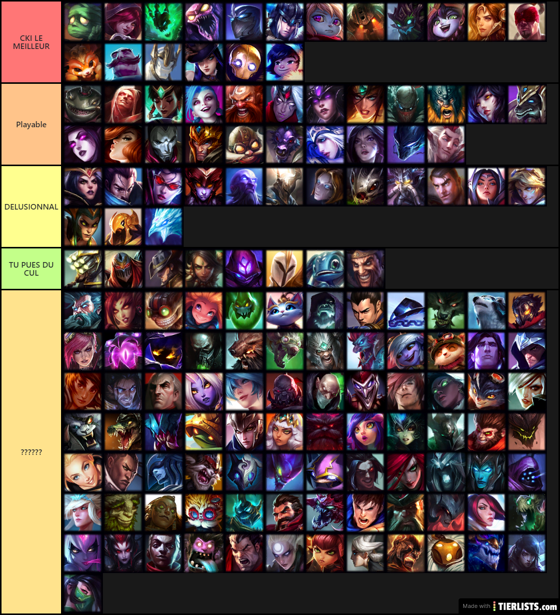 Paul tier list