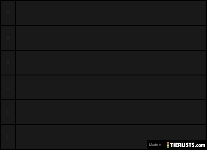 Paw Patrol Characters Tier List 2020