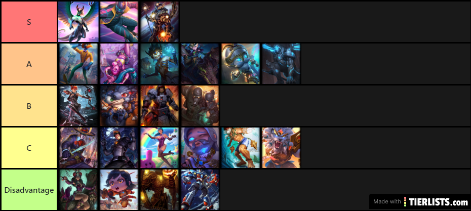 Pay2Win Smite Skin Tier List