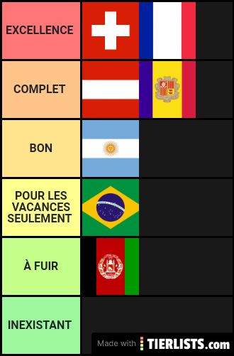 Pays