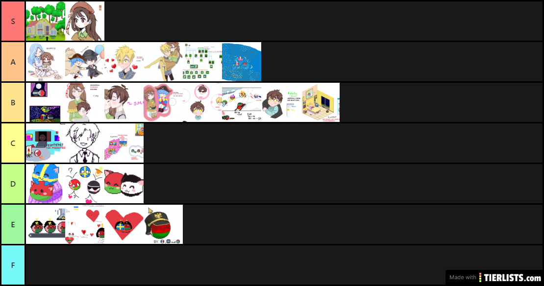 PB's Tier list of Yuliaball's OWOP drawing