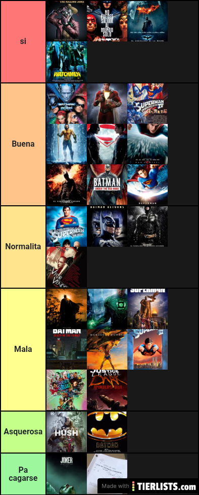 Películas DC