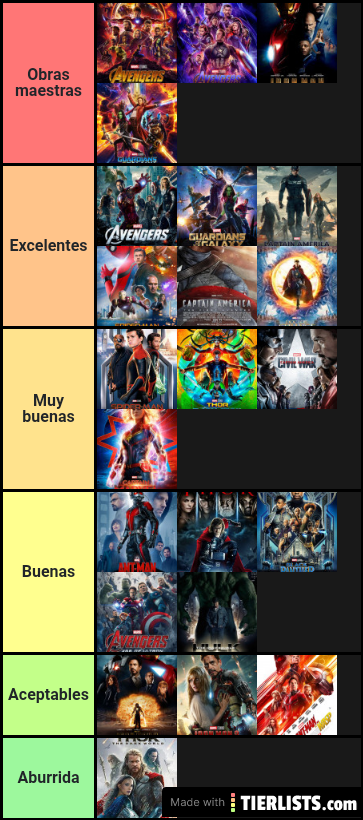 Películas Marvel studios