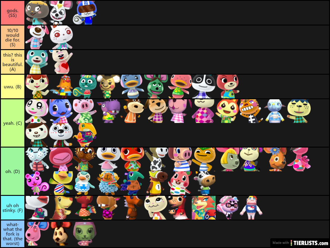 peppy villagers tier list