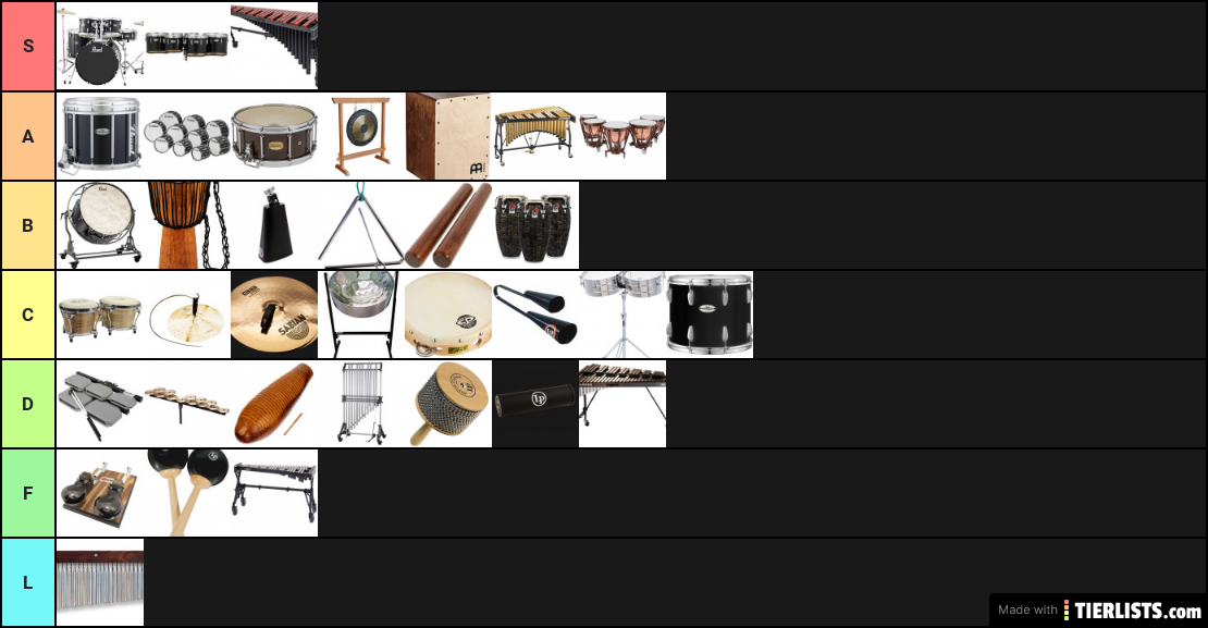 Percussion Tier list