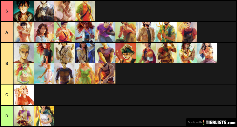 Percy Jackson Character Ranking