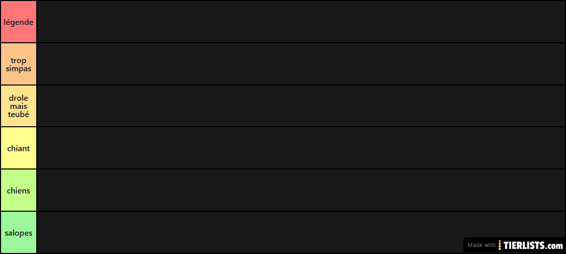 perso discord