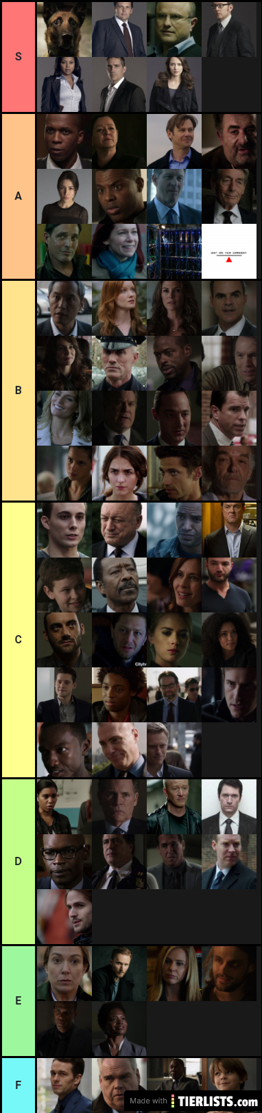 Person of Interest characters