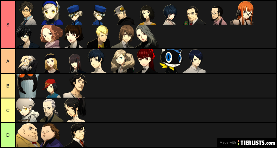 persona 5 characters