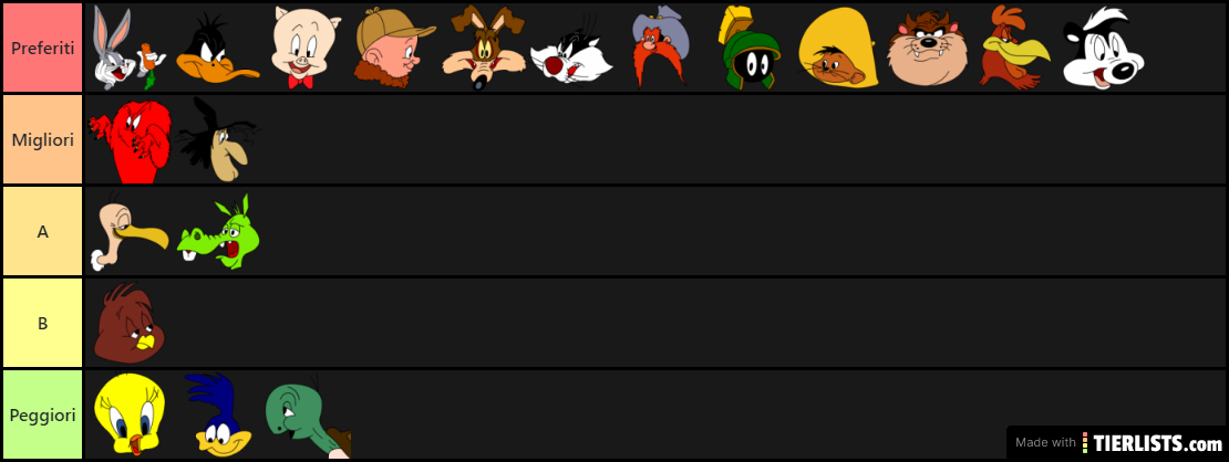 Personaggi dei Looney Tunes (versione italiana)