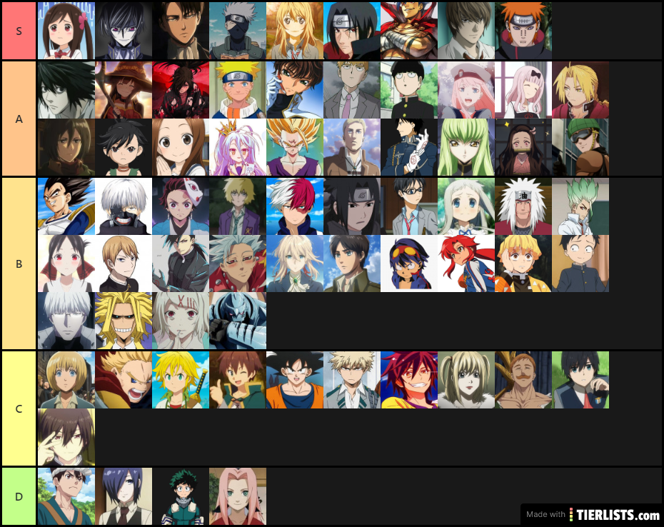 Personajes De Anime