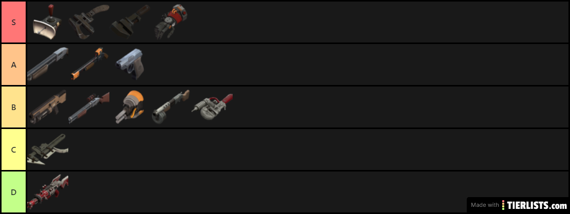 Personal Engineer Weapons Tier List