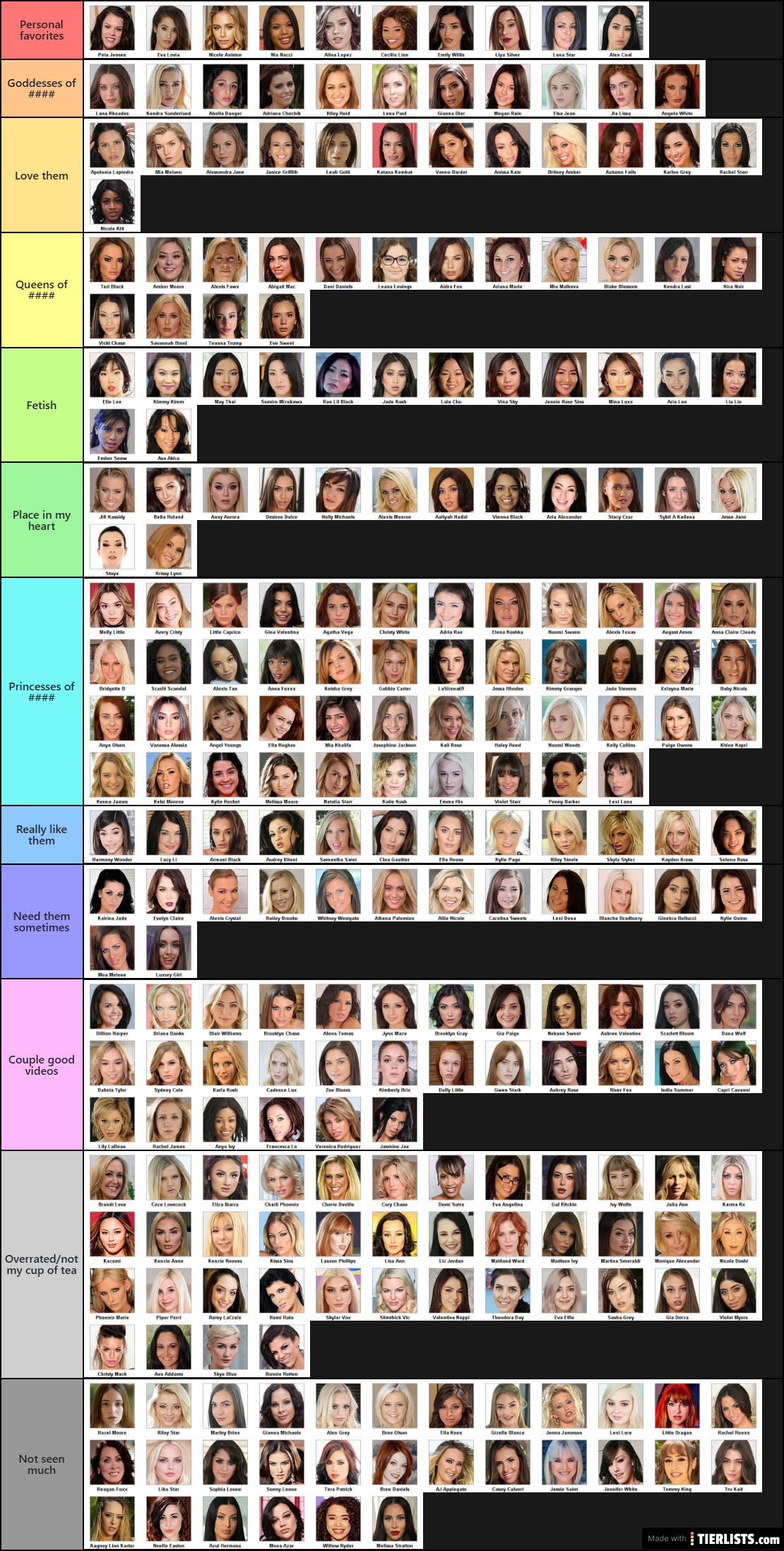 Personal ranking 250