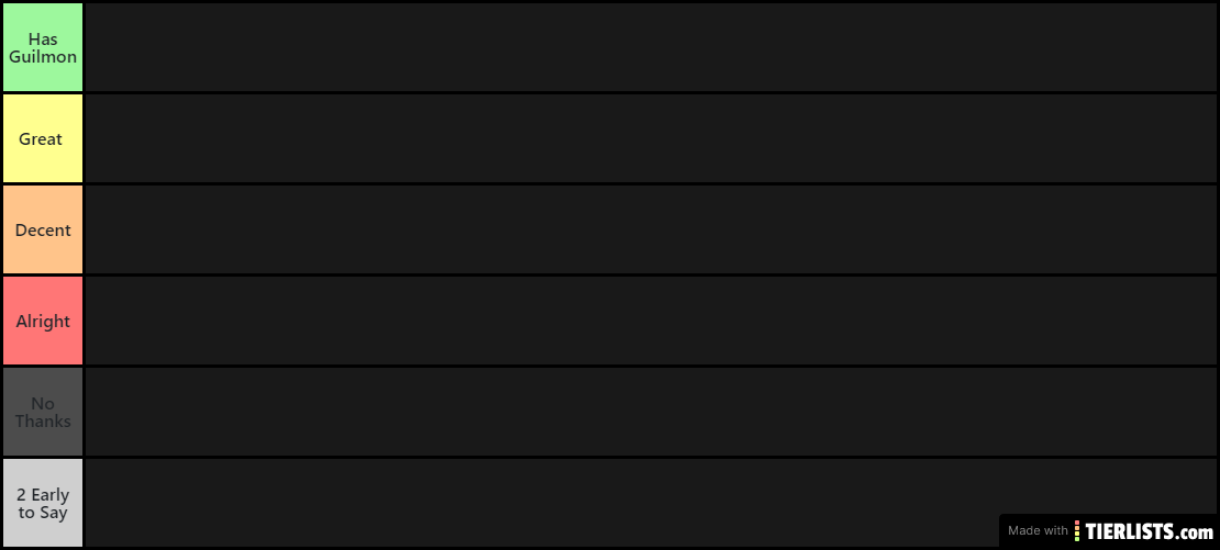 Personal Rankings