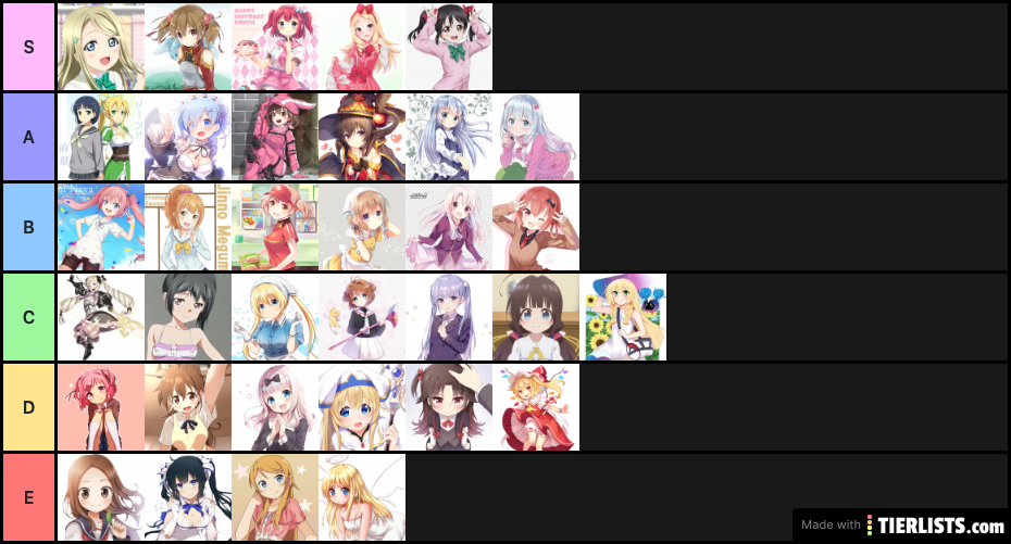 Personal Waifu Tier List