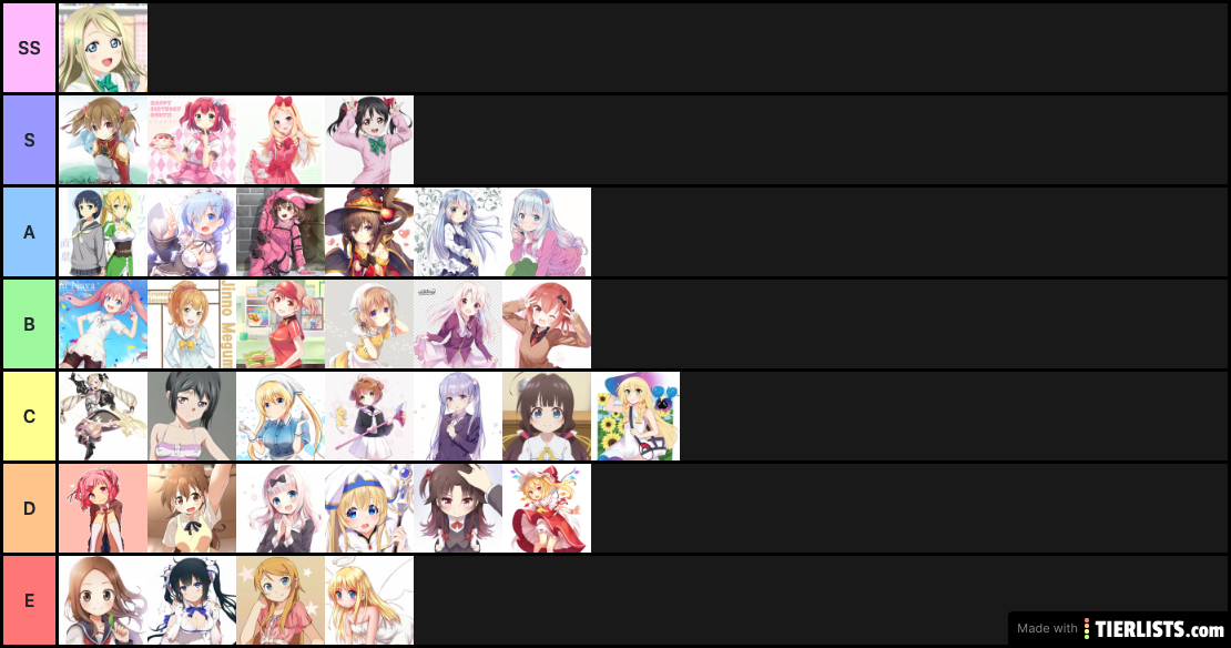 Personal Waifu Tier List