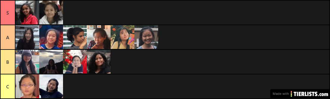 Personality (Girls)
