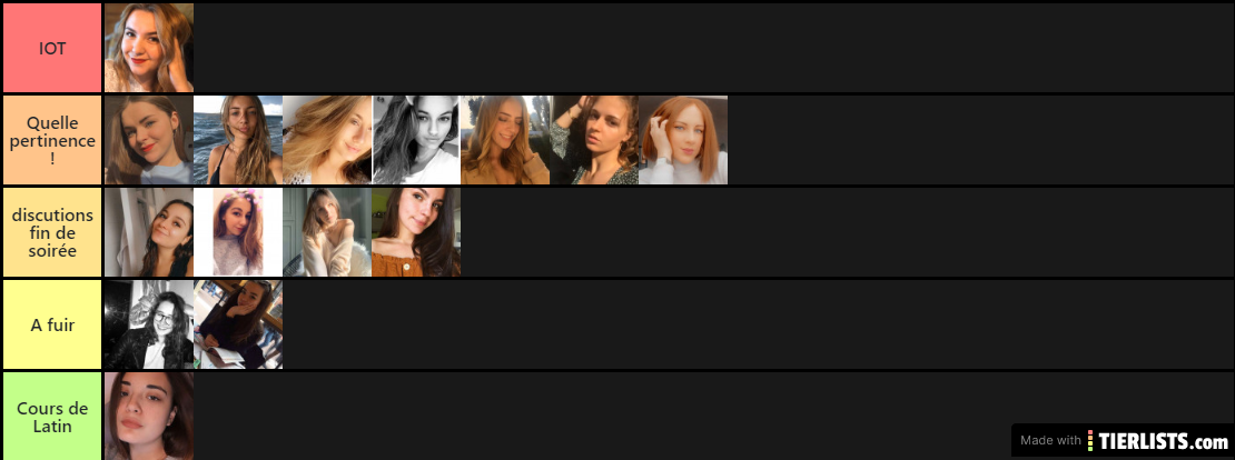 Pertinence Femmes