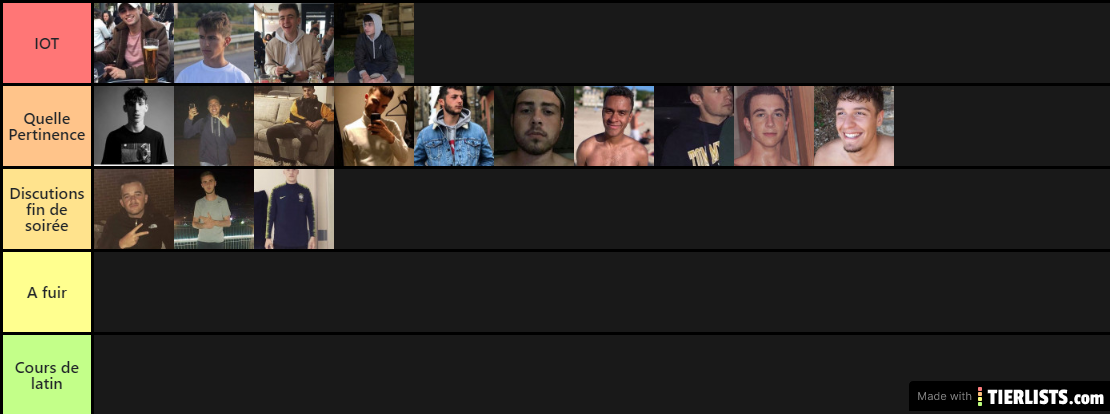 Pertinence Hommes