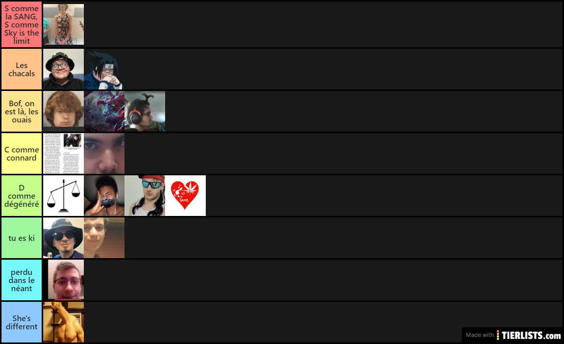 PGN tier list