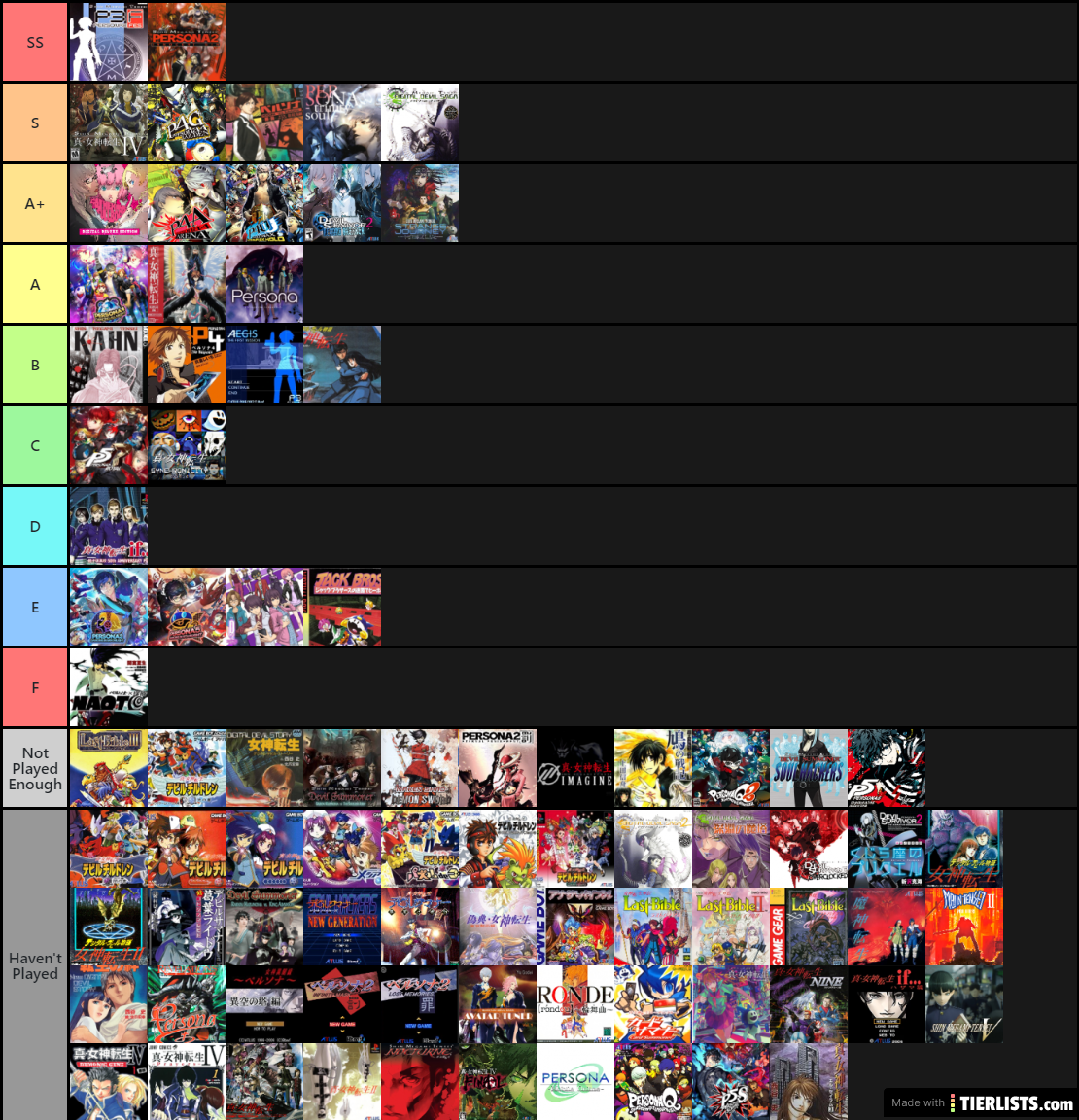 Phil's Megaten Tier List