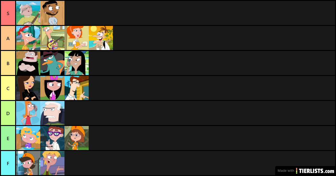 Phineas and Ferb Characters Tier List