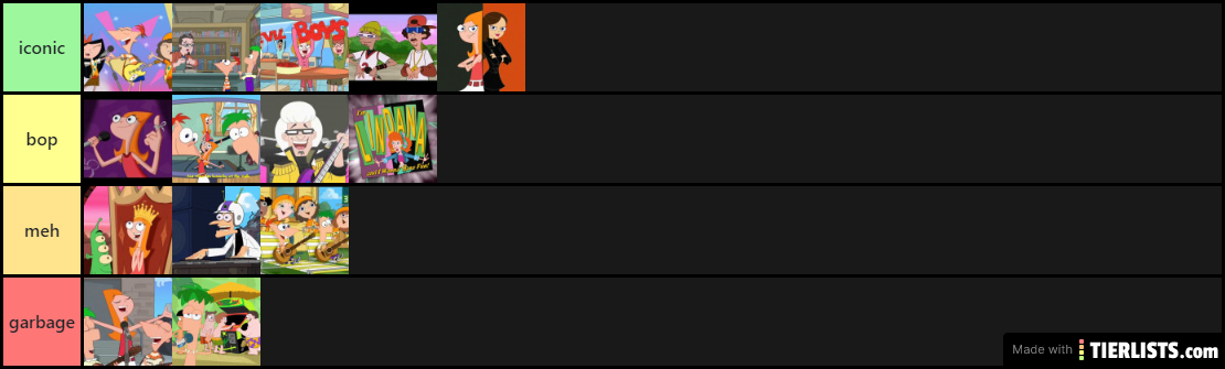 Phineas and Ferb Songs