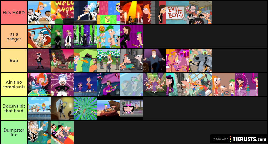 Phineas and Ferb songs ranked but better