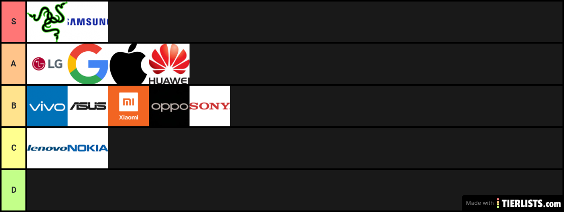 phone brand tier list