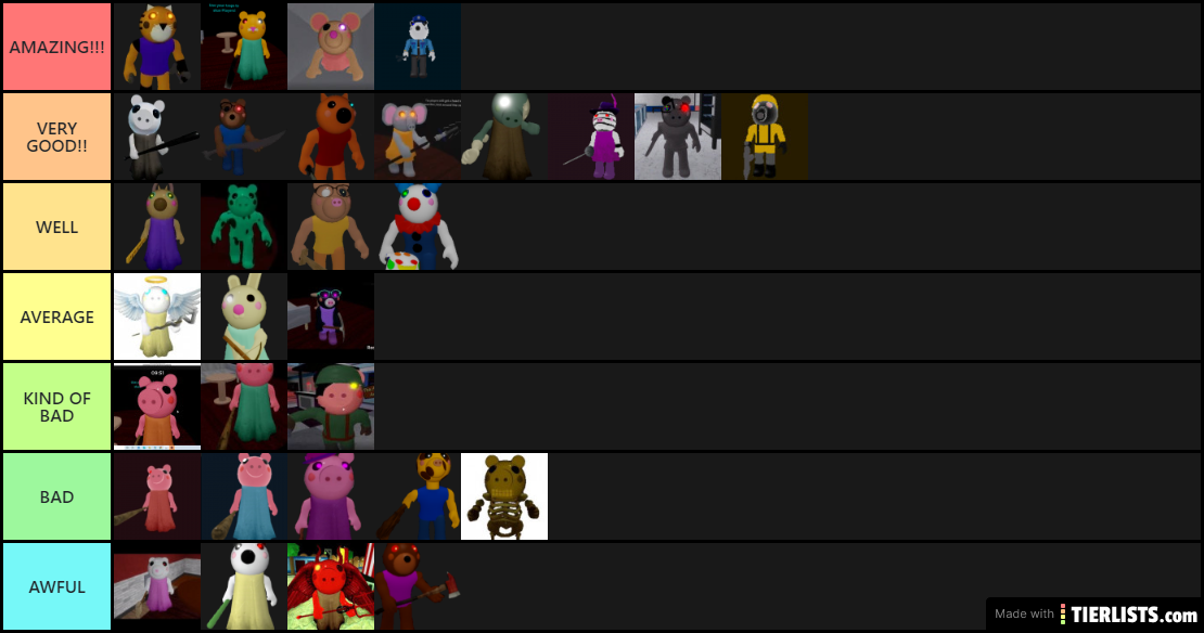 Piggy Tier List