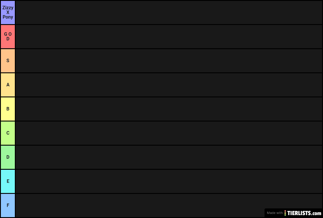 Piggy Tier List