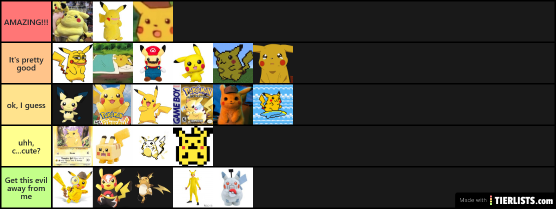 Pikachu Tier List