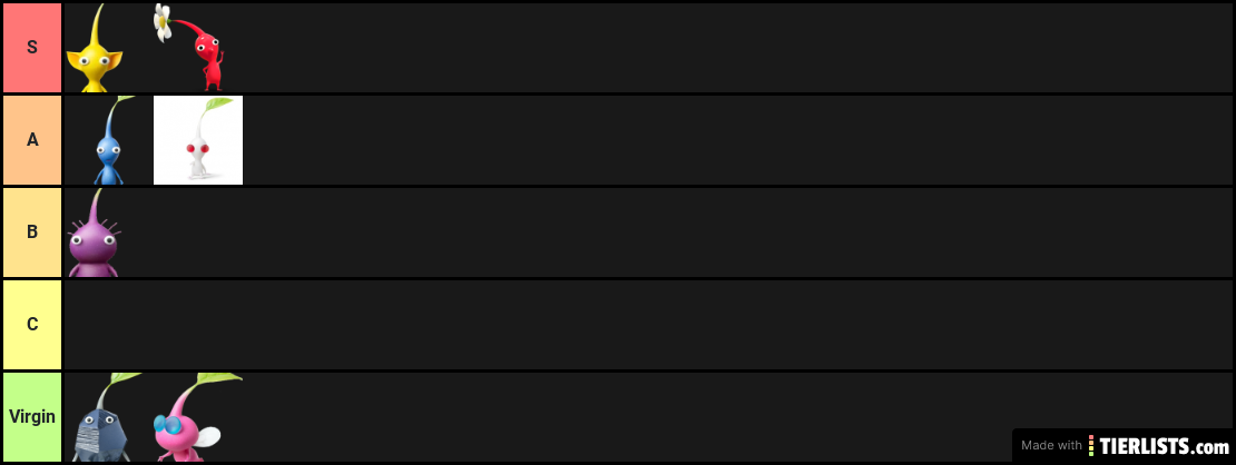 pikmin tier list