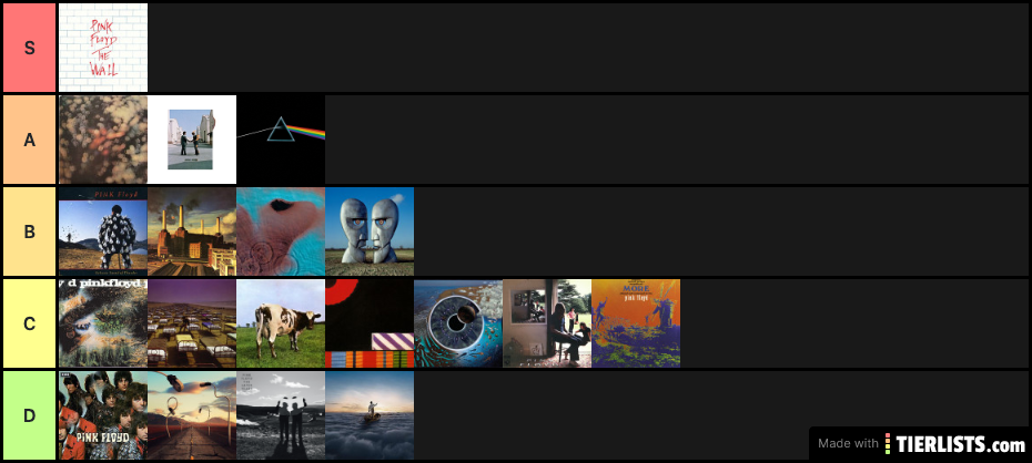 Pink Floyd Album Tier List