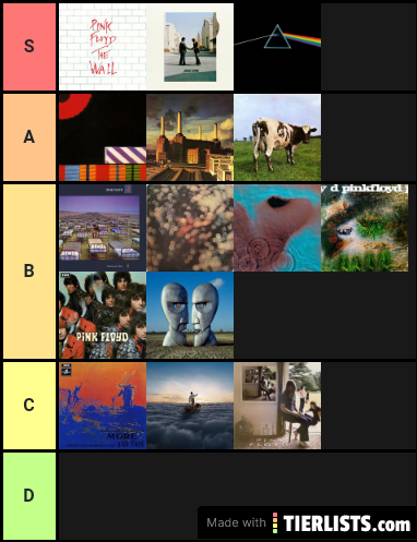 Pink Floyd Albums