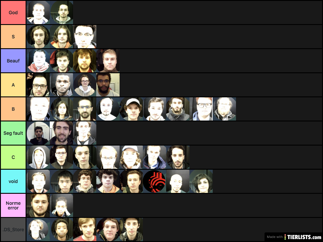 Piscine tier list