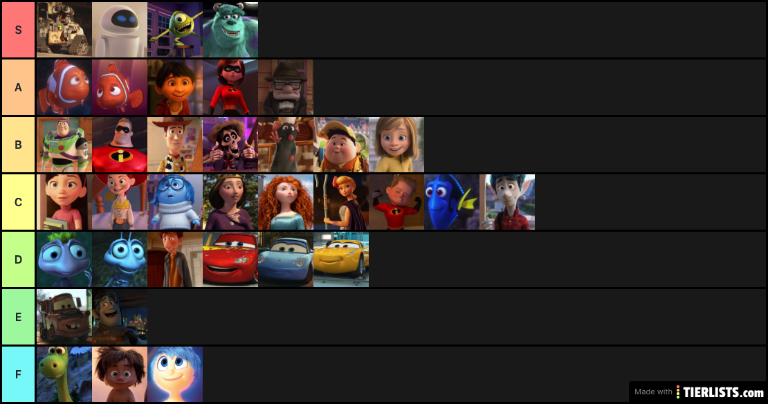 Pixar Main Characters