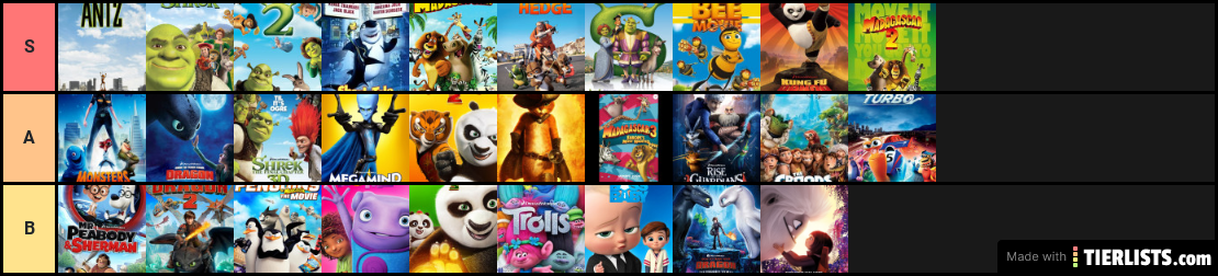 Pixar Movies